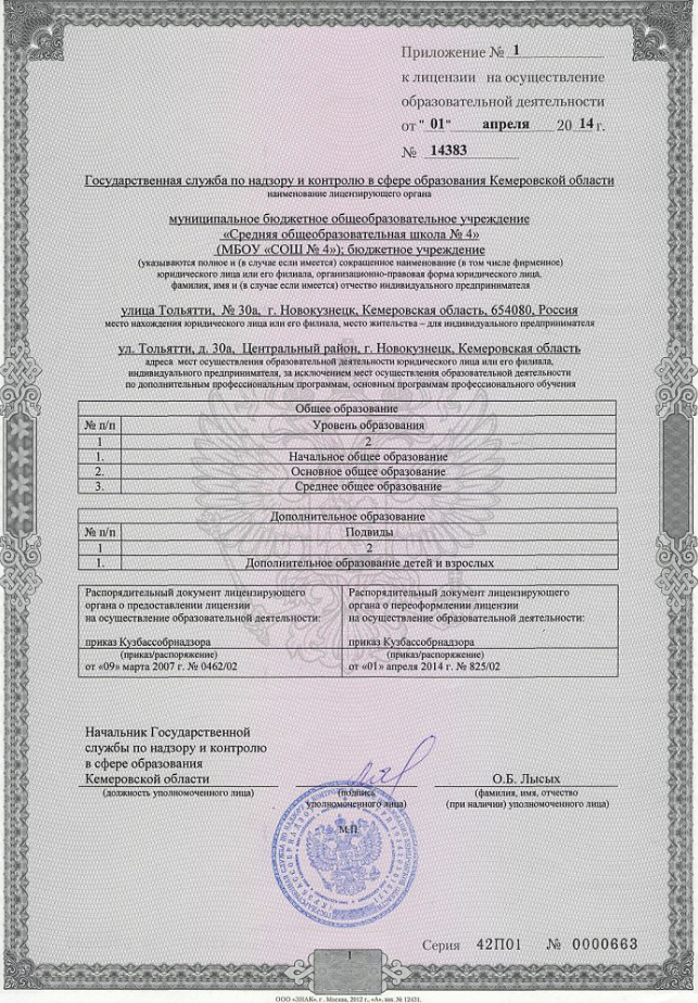 2 Приложение к лицензии.PNG